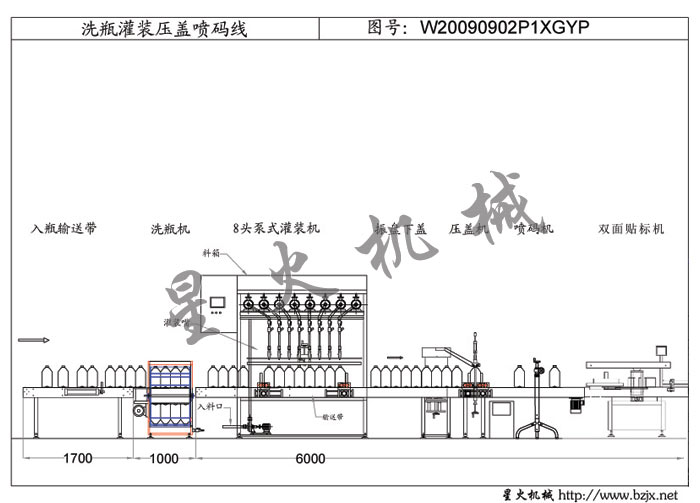 5升花生油桶洗瓶灌装压盖喷码生产线(加贴标机)